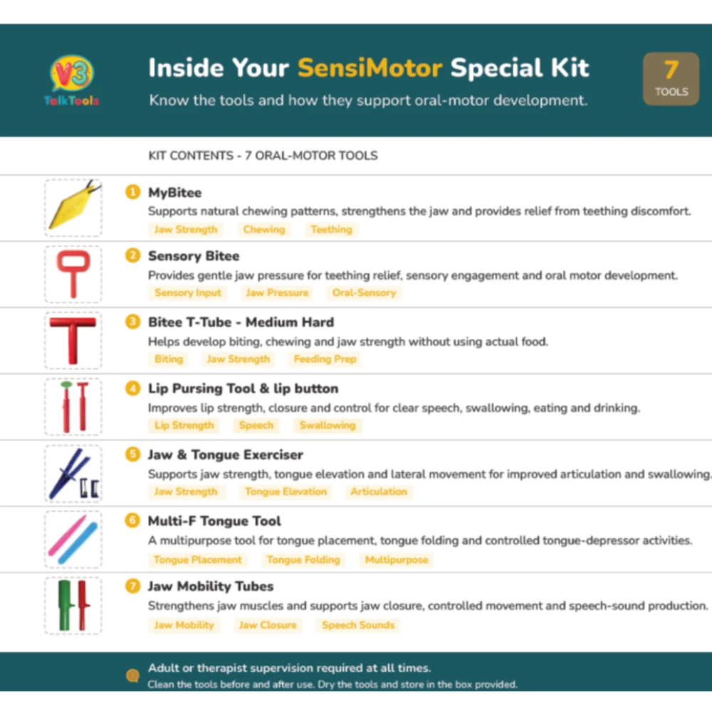 SensiMotor Special kit