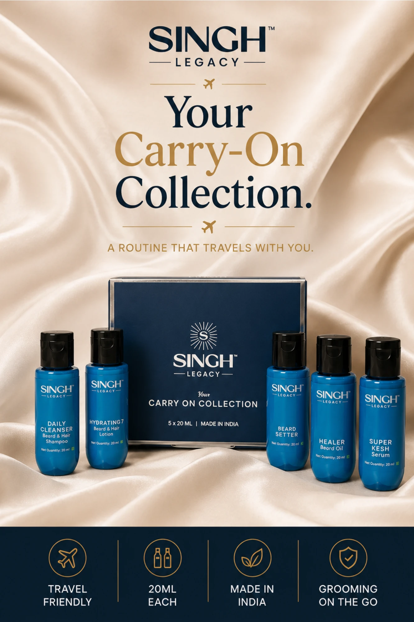 Your Carry-On Collection | Travel Kit | 5 x 20ml