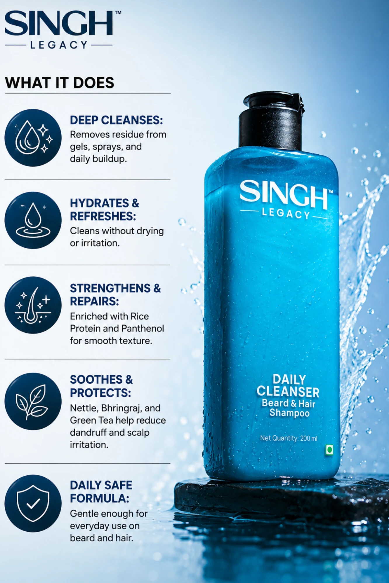 Daily Cleanser Beard & Hair Shampoo