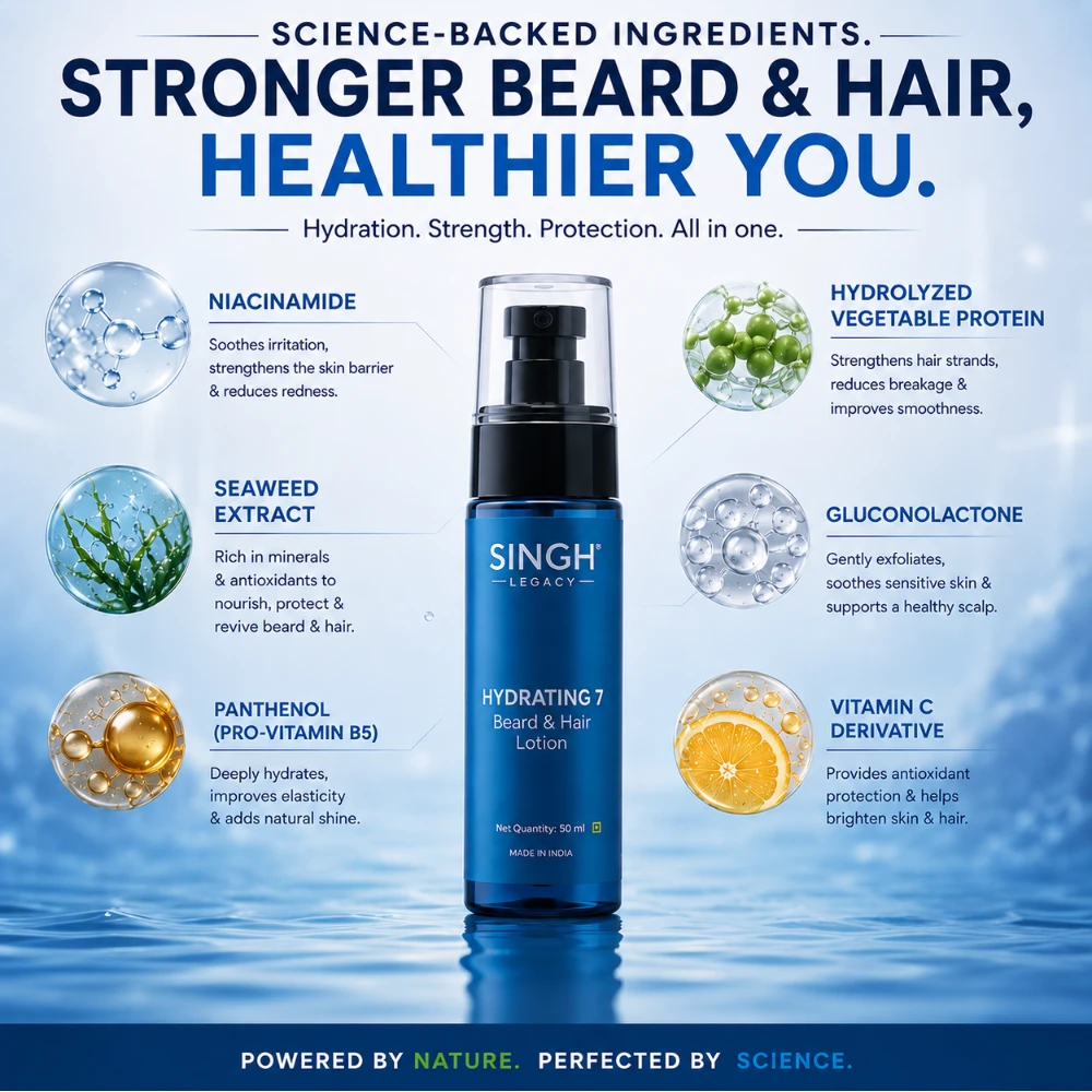 Hydrating 7 Beard & Hair  Lotion