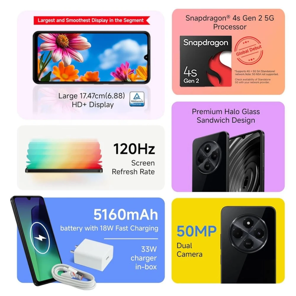 REDMI A4 5G (Starry Black, 128 GB)  (4 GB RAM)