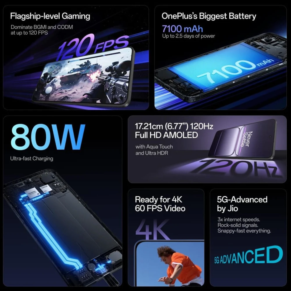OnePlus Nord CE5 5G (Black Infinity, 256 GB)  (8 GB RAM)