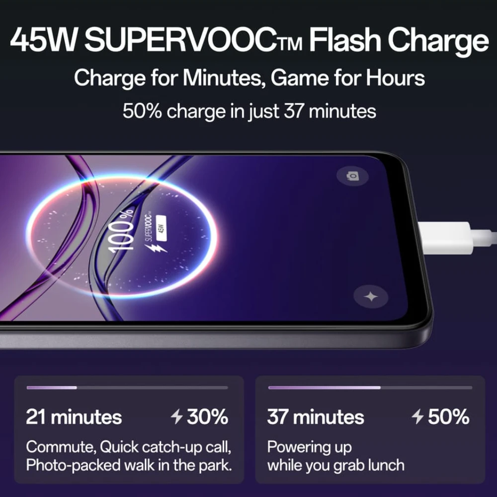 OPPO K13x 5G 6000mAh and 45W SUPERVOOC Charger & AI (Midnight Violet, 128 GB)  (6 GB RAM)