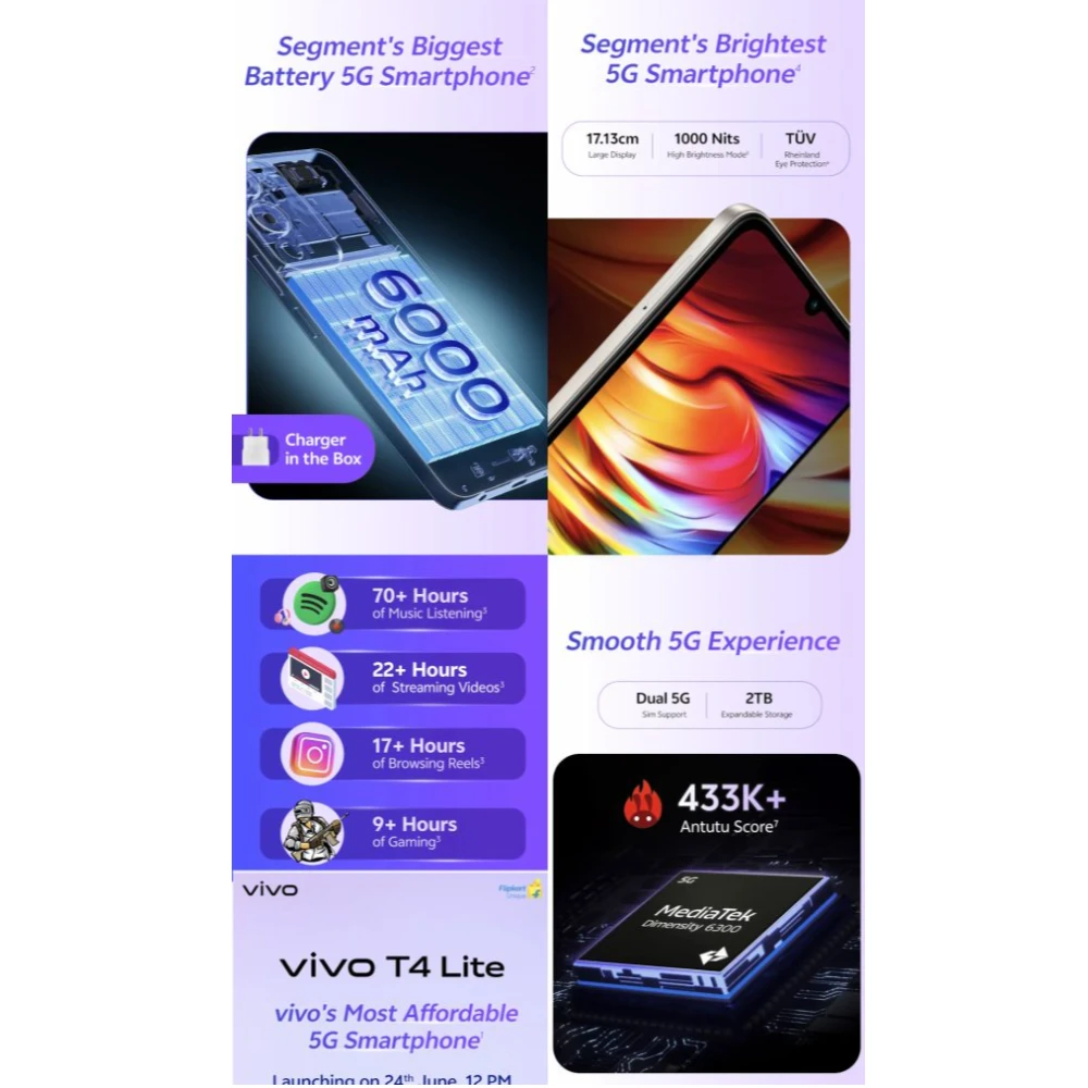vivo T4 Lite 5G Charger in the Box (Titanium Gold, 128 GB)  (6 GB RAM)