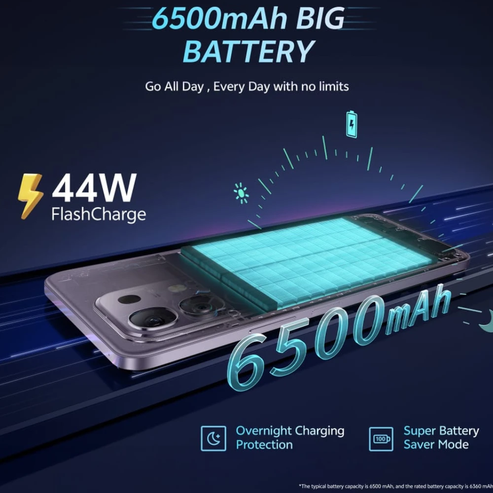 Vivo T4x 5G (Marine Blue, 128 GB)  (6 GB RAM)