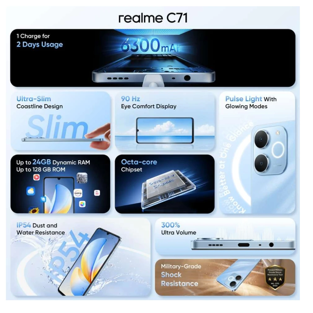 Realme C71 (Sea Blue, 64 GB)  (4 GB RAM)
