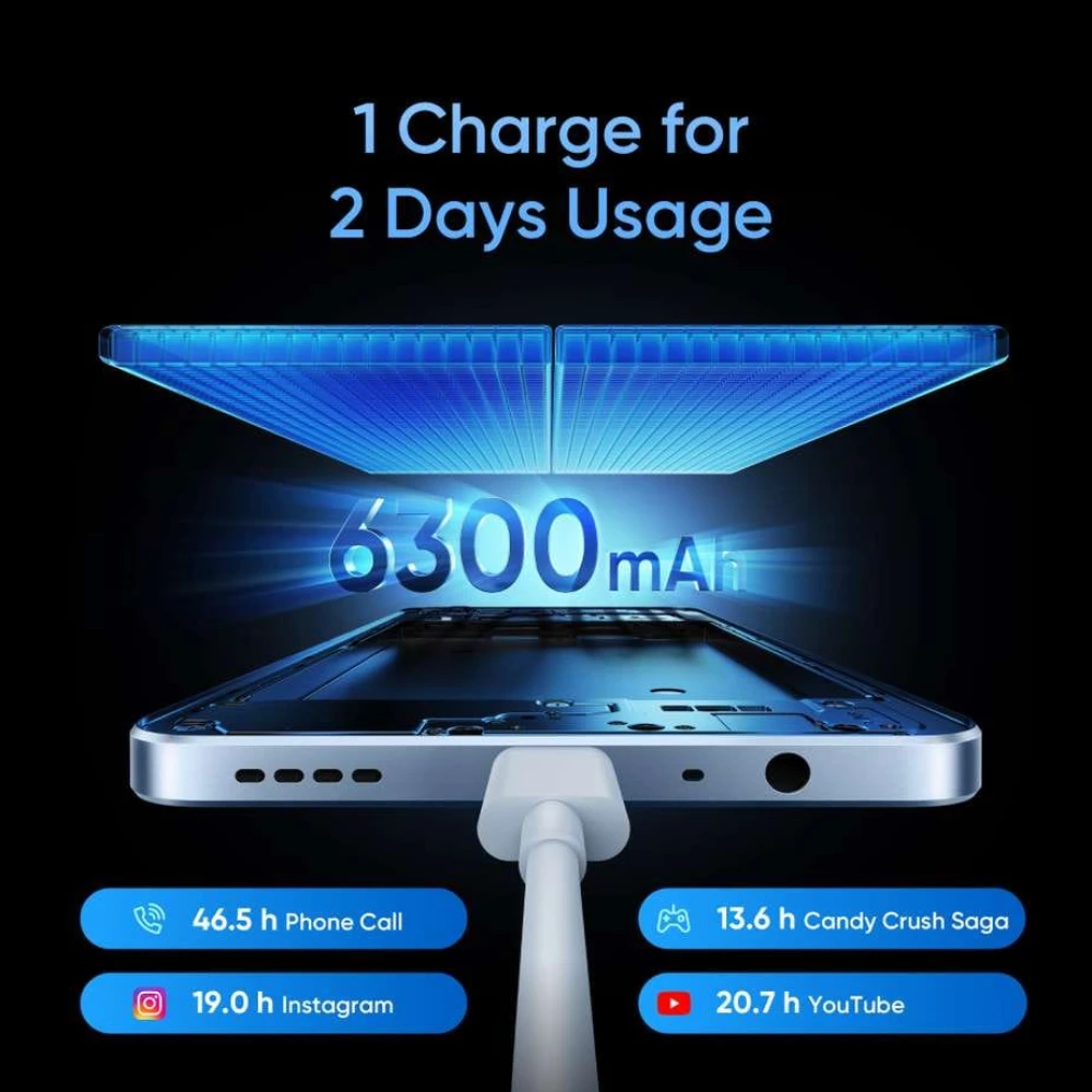 Realme C71 (Sea Blue, 64 GB)  (4 GB RAM)