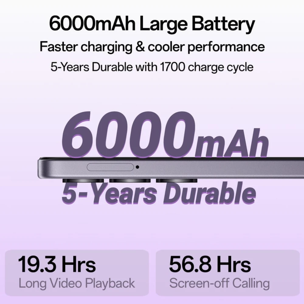OPPO K13x 5G 6000mAh and 45W SUPERVOOC Charger & AI (Midnight Violet, 128 GB)  (6 GB RAM)
