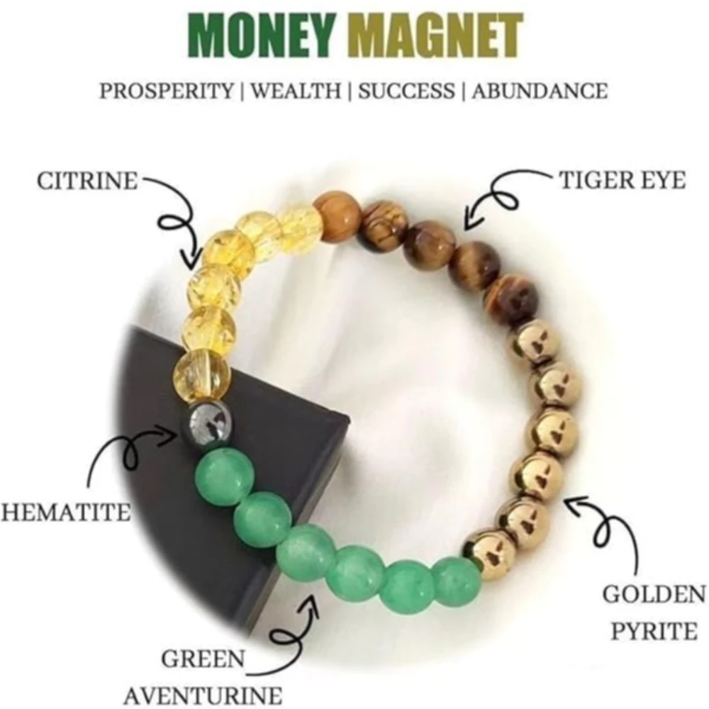 Agatesvibe Money Magnet Bracelet Pyrite, Green Aventurine, Citrine, Hematite, Tiger Eye Stone For Attracting Money, Financial Success, Good Luck, Crystal Healing Natural Gemstone Unisex-Adult