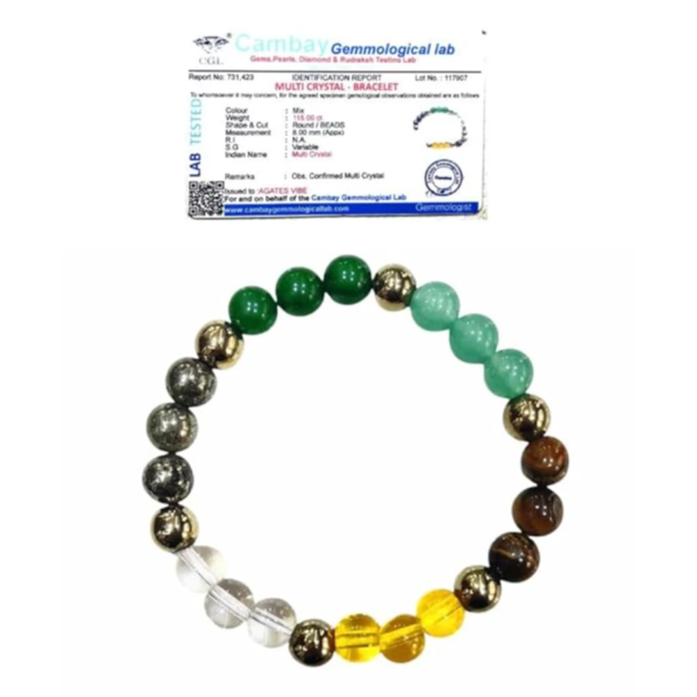 Agatesvibe Crystal Dhan Yog Bracelets