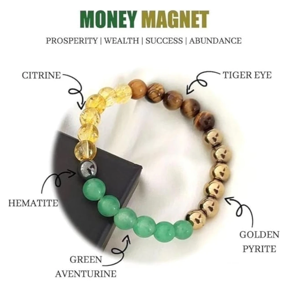 Agatesvibe Money Magnet Bracelet Pyrite, Green Aventurine, Citrine, Hematite, Tiger Eye Stone For Attracting Money, Financial Success, Good Luck, Crystal Healing Natural Gemstone Unisex-Adult