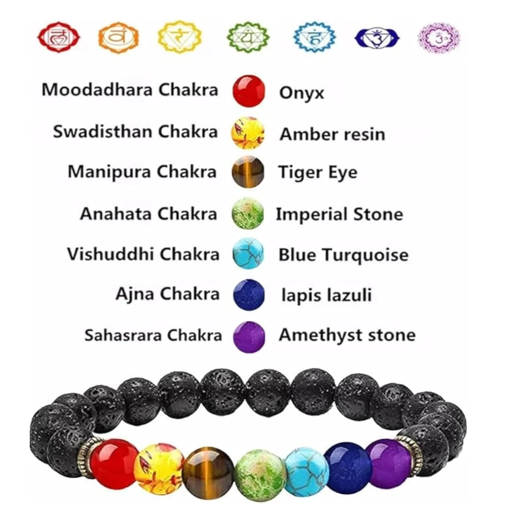 Agatesvibe Lava Rock 7 Chakra Bracelets 8mm Healing Stones Yinyang Rock Bead Elastic Natural Stones Gemstones Oil Diffuser Yoga Beads for Men Women Girls Jewelry (Pack of 1)