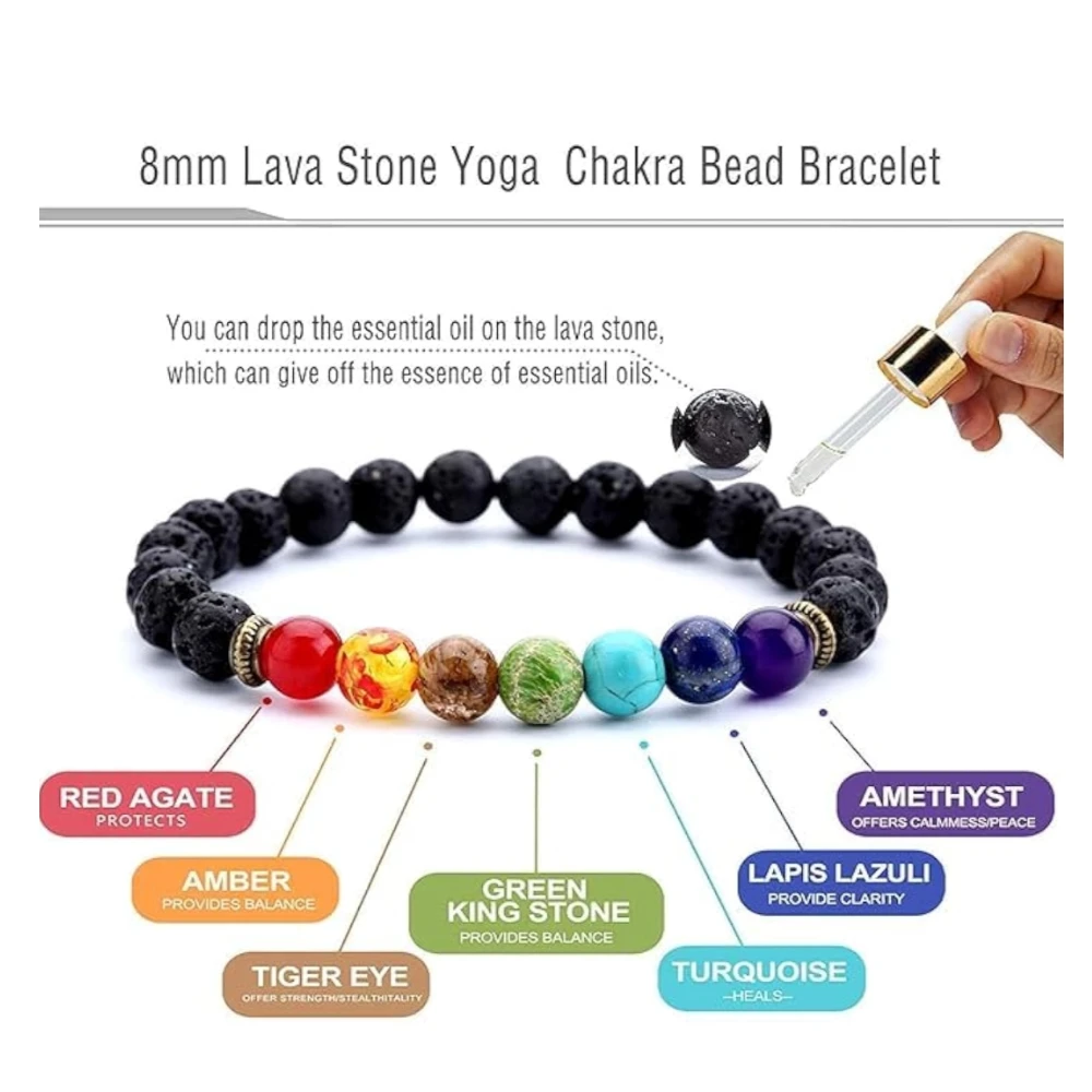Agatesvibe Lava Kralenarmband - LucBuy 8mm Ethereal Oil Diffuser Obsidian Elastisch Yoga Agaat Armband | Natuursteen voor Genezing, Meditatie, Aarding (Pack of 2)