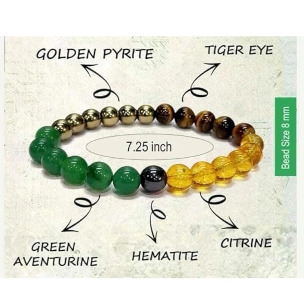 AgatesVibe Money Magnet Bracelet – Pyrite, Green Aventurine, Citrine, Hematite & Tiger Eye for Wealth, Success & Good Luck | Natural Gemstone Healing Bracelet (Unisex, Pack of 1)