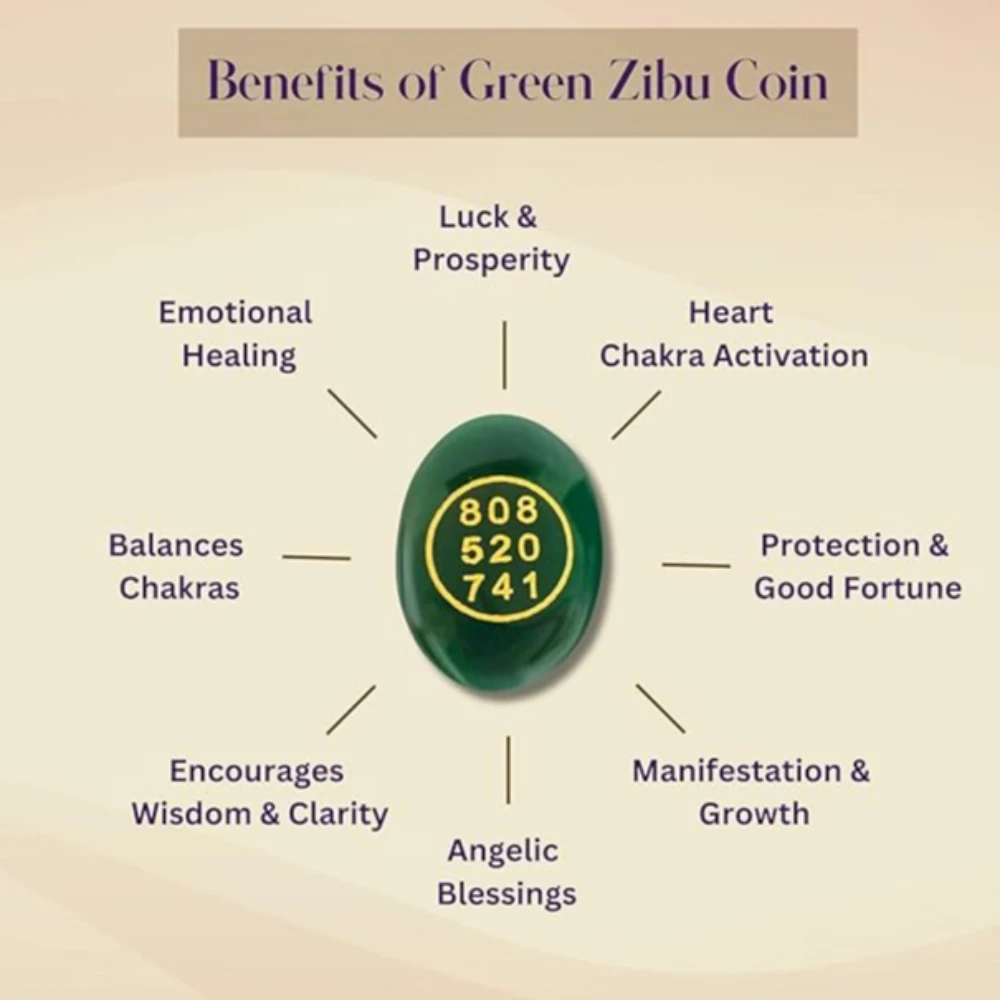 Agatesvibe Certified Green Jade Zibu Symbols – Pre-Energized Healing Aventurine Crystal for Luck, Abundance, Chakra Balance, Money & Manifestation – 808 520 741 Energy Coin