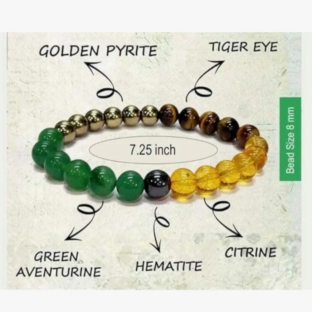 Agatesvibe Money Magnet Bracelet – Shiny Gold-Like Natural Gemstone | Unisex Wealth & Confidence Jewelry for Men & Women | Attracts Money, Fame & Good Luck (Pack of 1) (Pyrite)