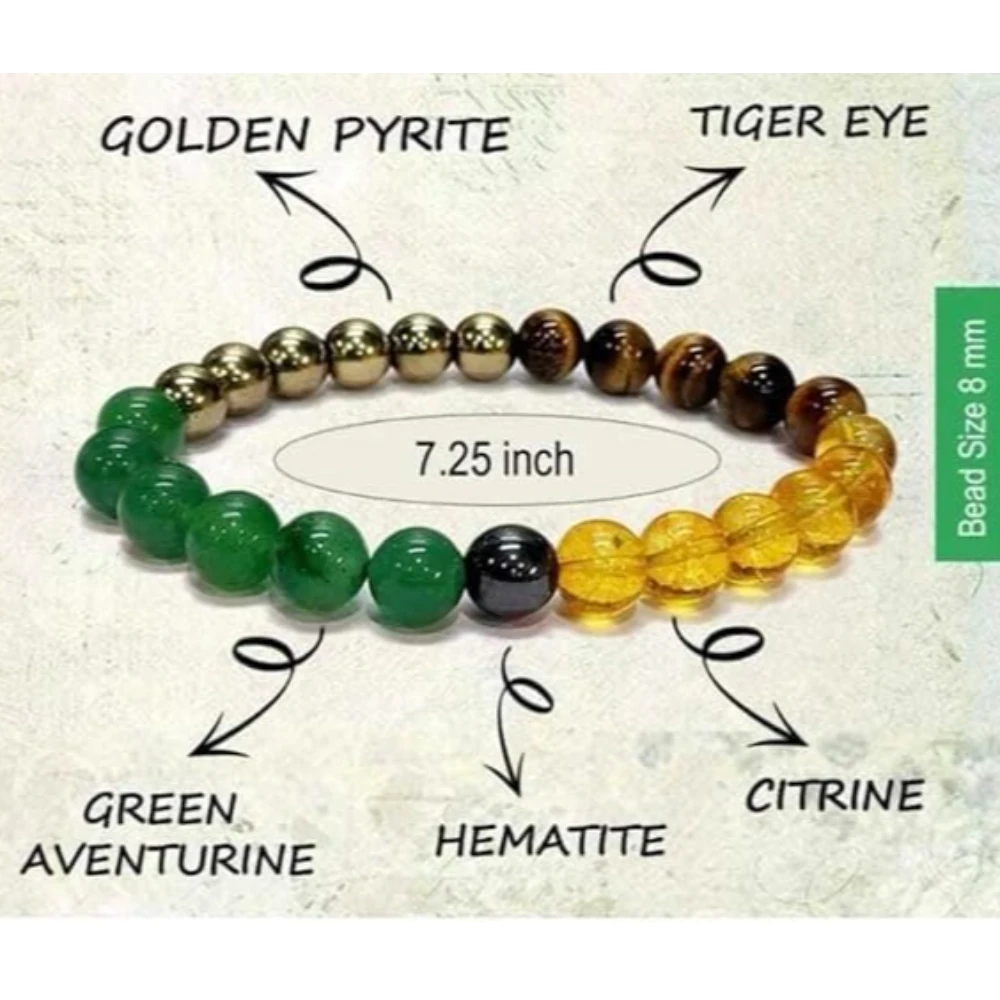 Agatesvibe Money Magnet Bracelet – Shiny Gold-Like Natural Gemstone | Unisex Wealth & Confidence Jewelry for Men & Women | Attracts Money, Fame & Good Luck (Pack of 1) (Green Aventurine)