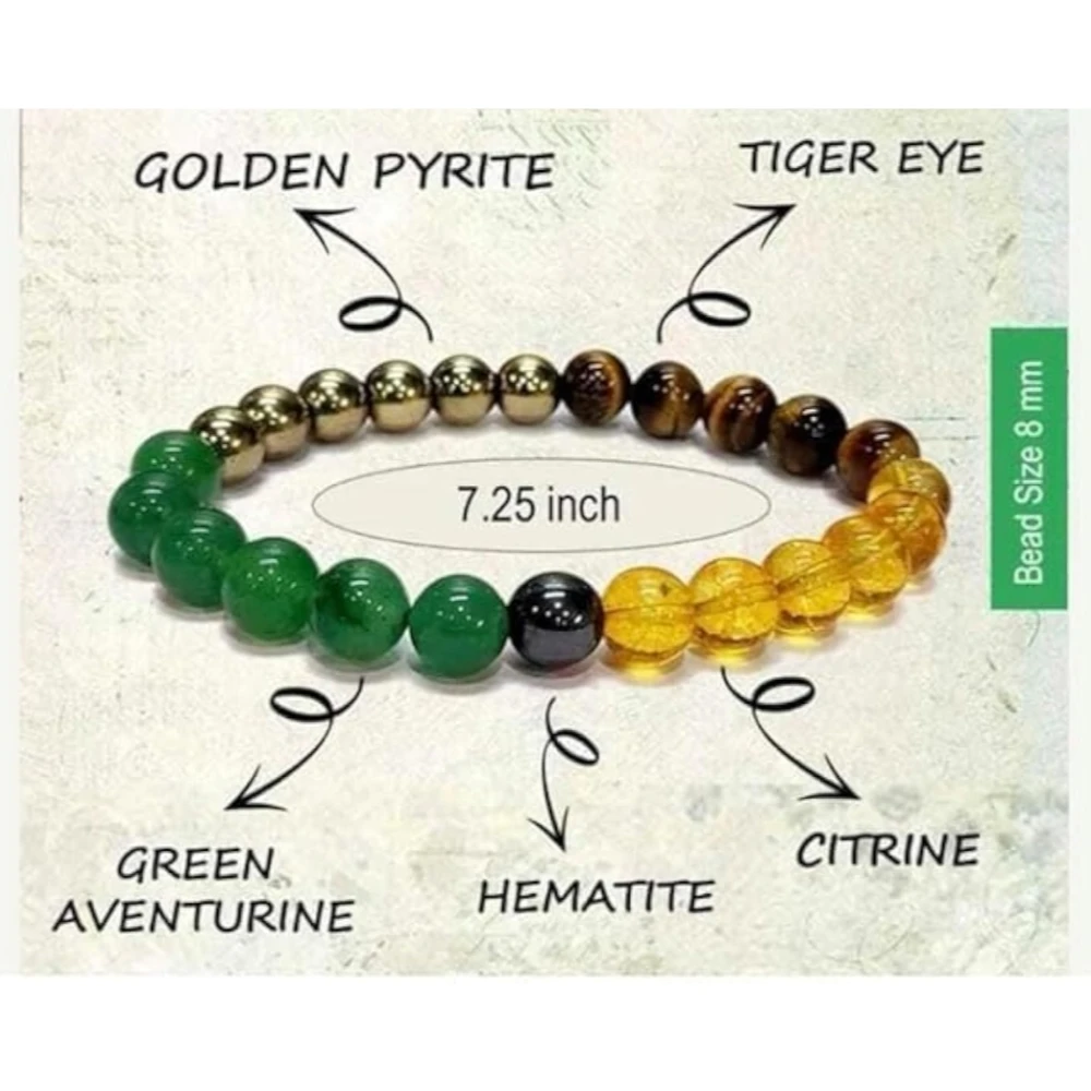 Agatesvibe Money Magnet Crystal Bracelet - Unisex Wealth & Prosperity Bracelet with Citrine, 8mm Beads, 24 Crystals