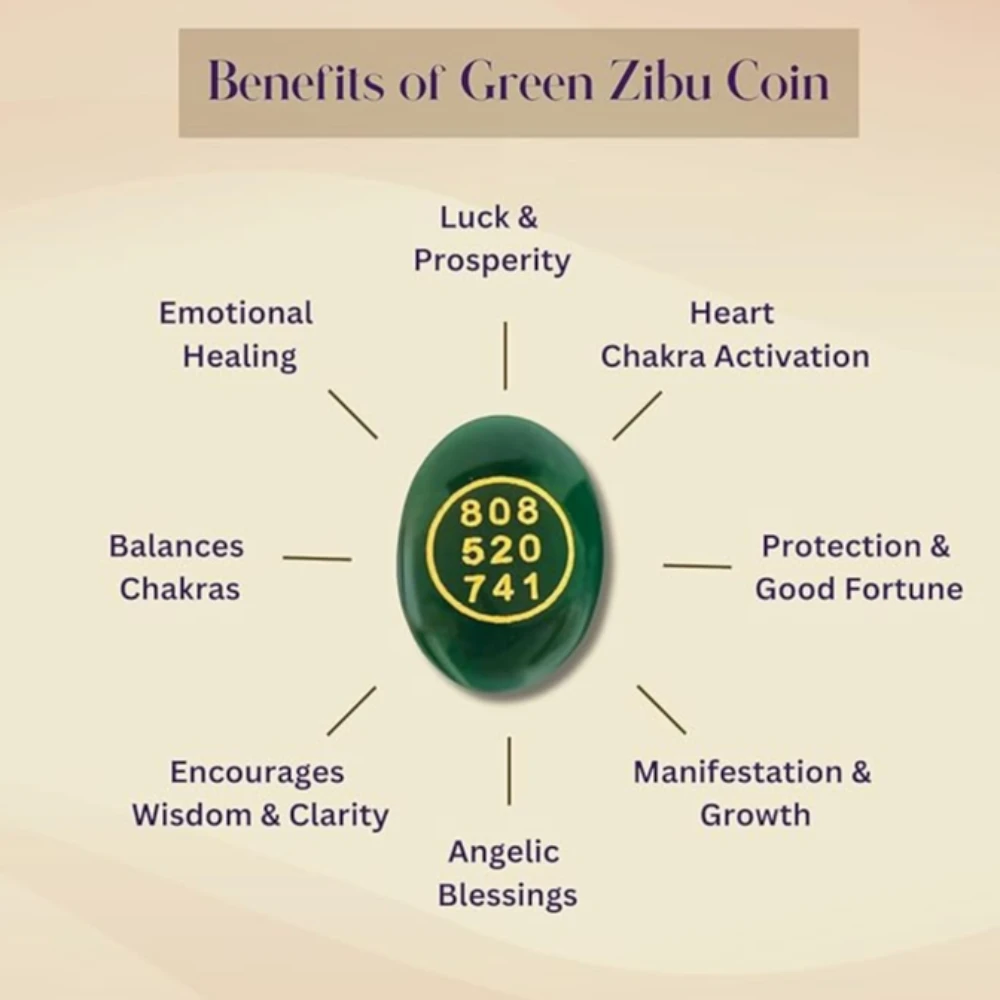Agatesvibe Certified Green Jade Zibu Symbols – Pre-Energized Healing Aventurine Crystal for Luck, Abundance, Chakra Balance, Money & Manifestation – 808 520 741 Energy Coin