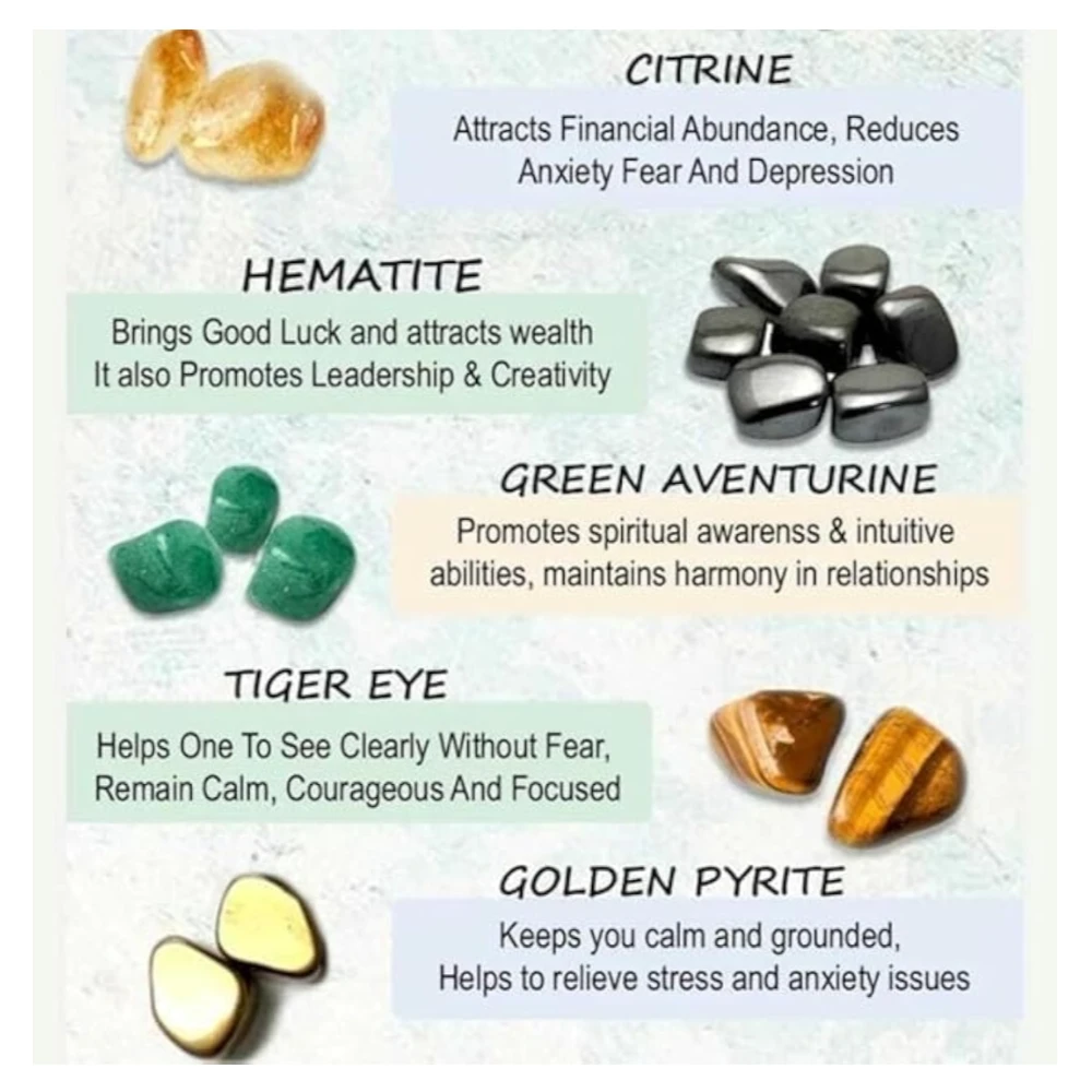Agatesvibe Money Magnet Bracelet Pyrite, Green Aventurine, Citrine, Hematite, Tiger Eye Stone For Attracting Money, Financial Success, Good Luck, Crystal Healing Natural Gemstone Unisex-Adult