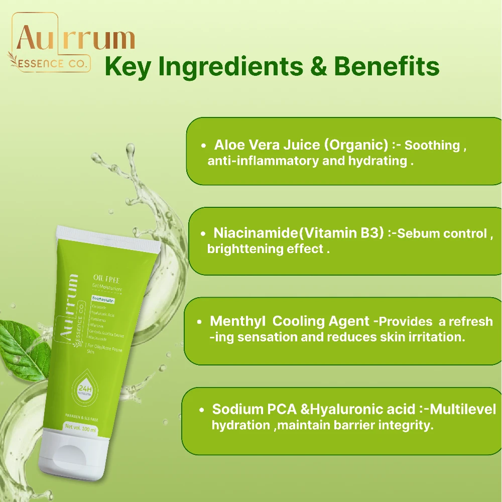 Gel Moisturizer For Oil Skin