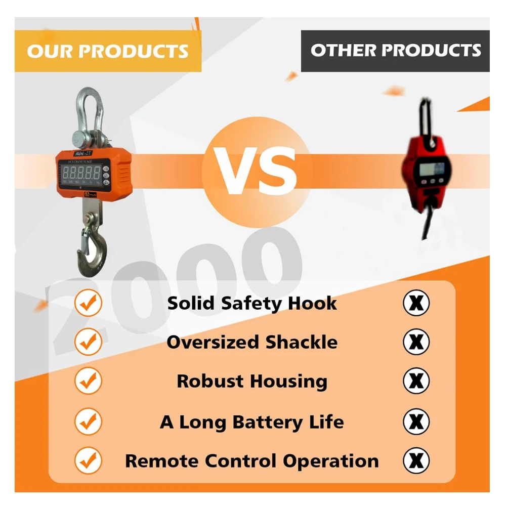 SIYOL Digital Crane Hanging Scale  2 Ton capacity