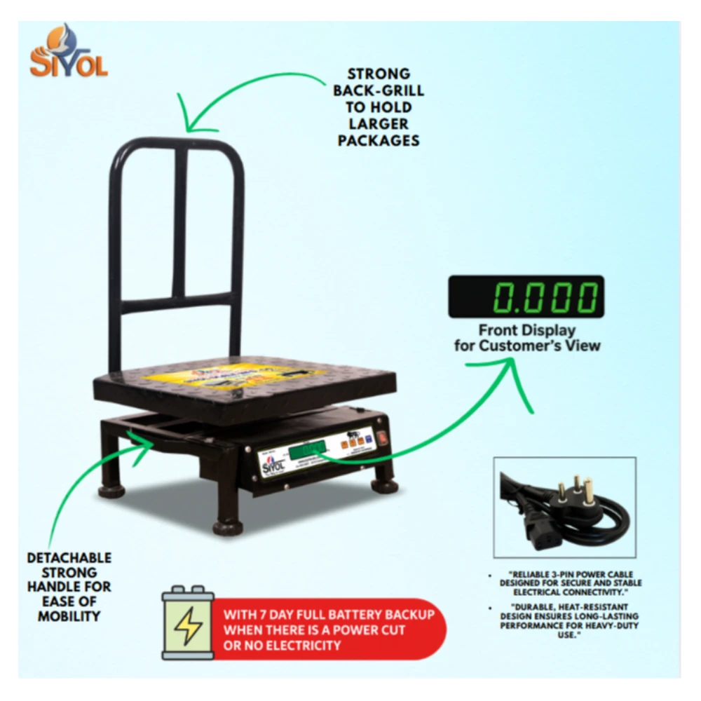 SIYOL RE-KM 350X350 200 KG MM MS