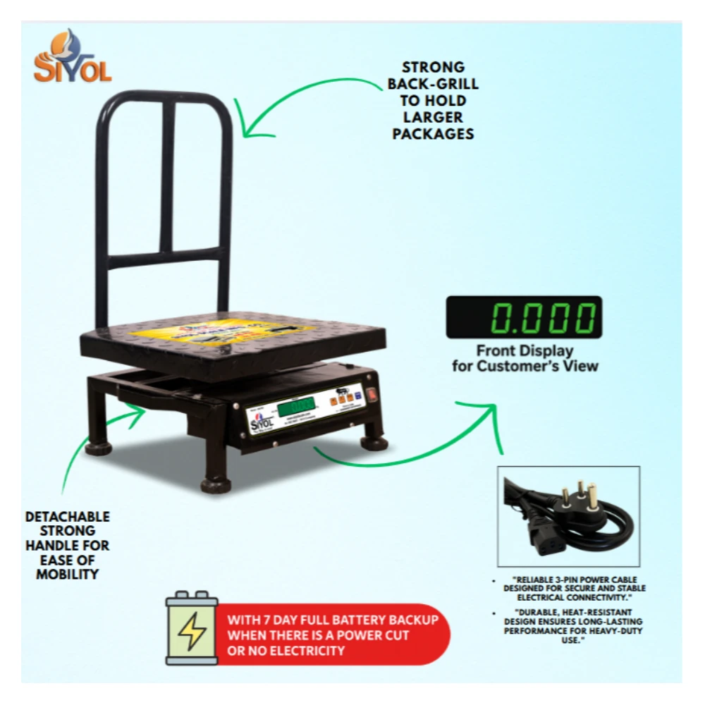 SIYOL RE-KM 400X400 MM 300 KG