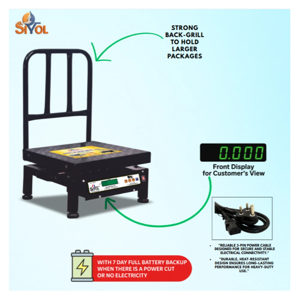 SIYOL RE-KM 300 KG 450X450MM M.S