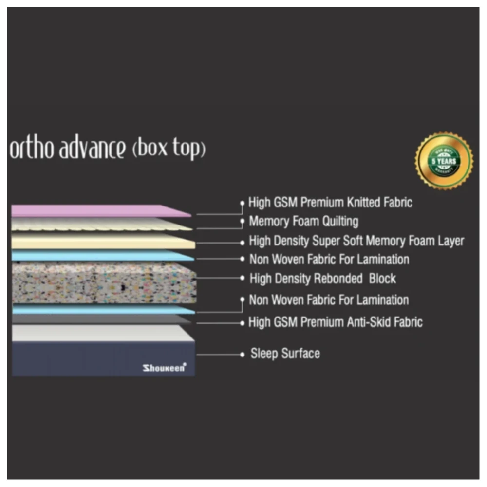 Ortho Advance (Box Top)